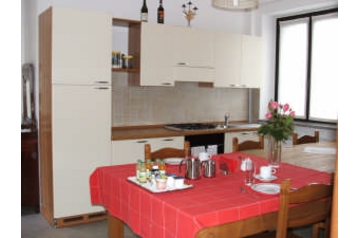 Włochy Privát Casorate Sempione, Zewnątrz